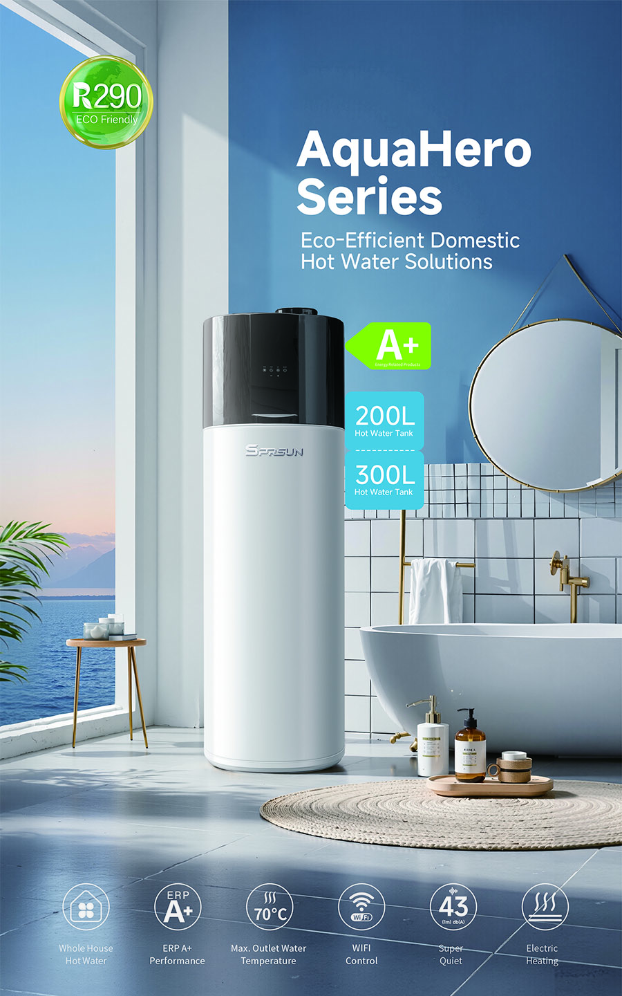 Hei&szlig;wasserw&auml;rmepumpe