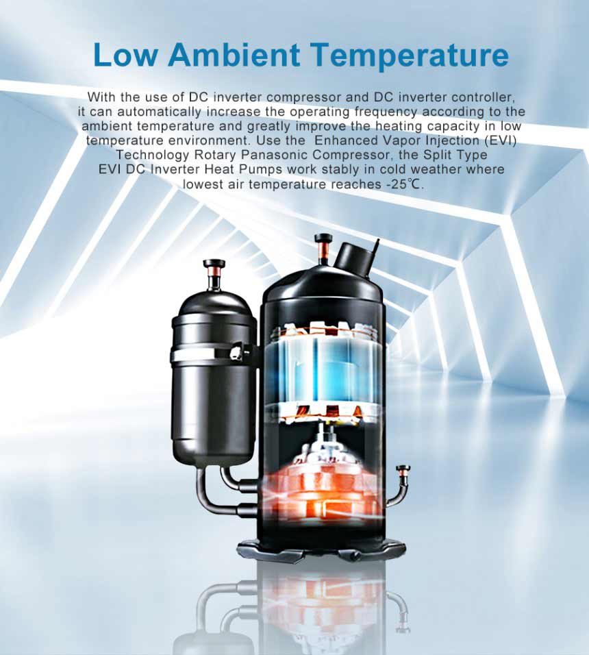EVI-Technologie für niedrige Umgebungstemperaturen