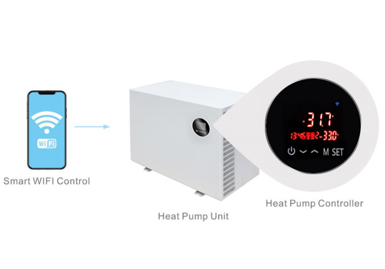 Premium -Typ der Ozeanreihe - 10,5 kW -39 kW R32 Wärmepumpe für Schwimmbäder