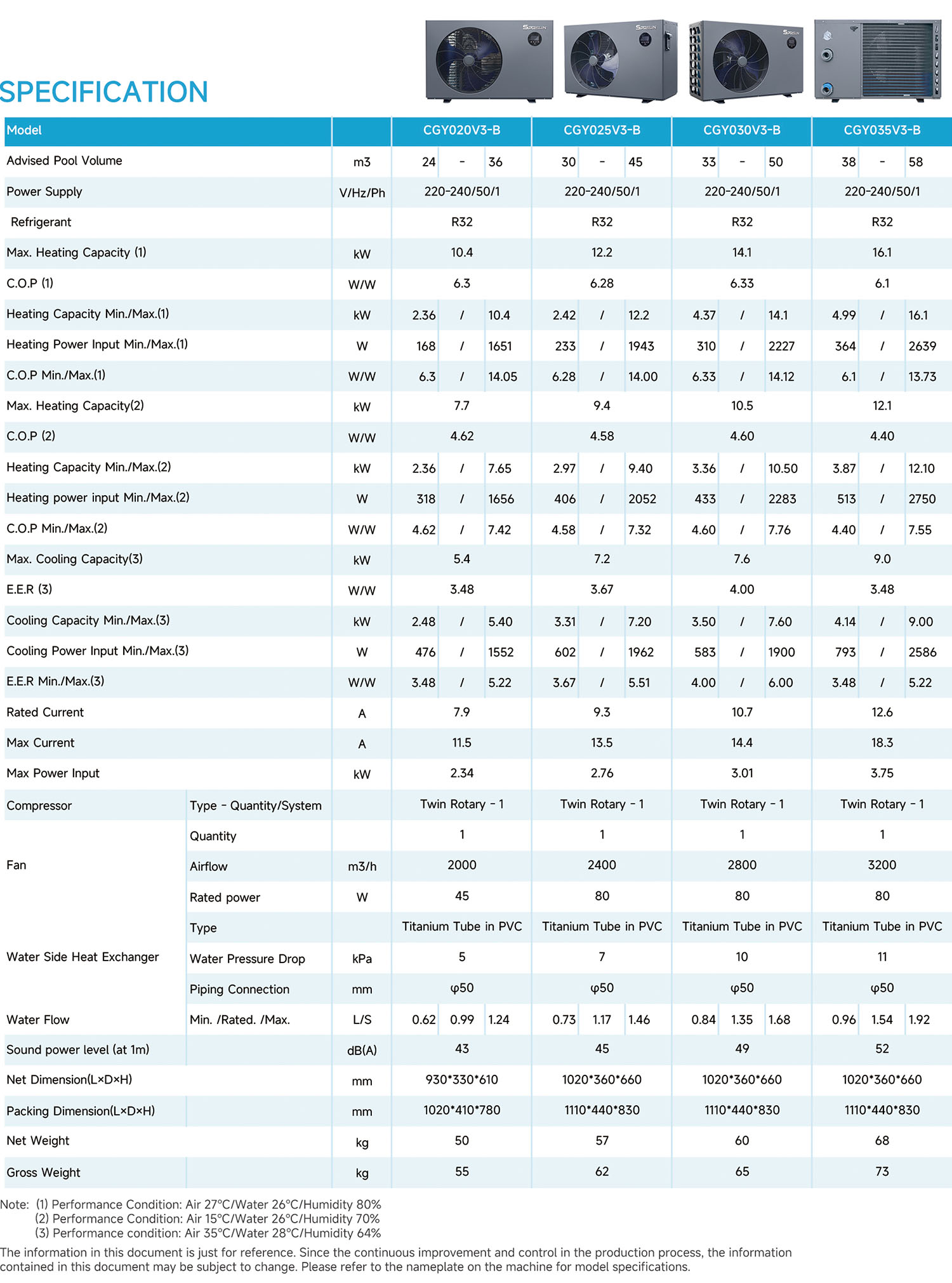 Ocean Star Series Pool W&auml;rmepumpe Spezifikation