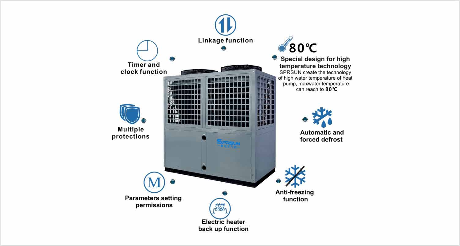 Technische Merkmale der EVI Hochtemperatur-Warmwasserbereiter mit Luftwärmepumpe