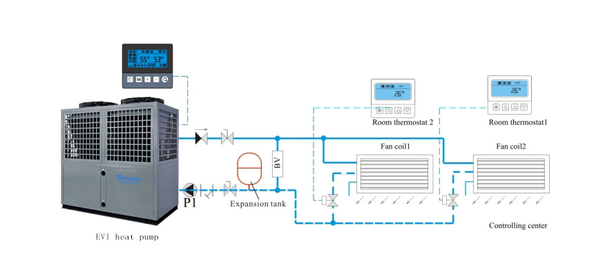 Installationsdiagramm von SPRSUN EVI Luft-Wasser-Niedertemperatur-Wärmepumpen