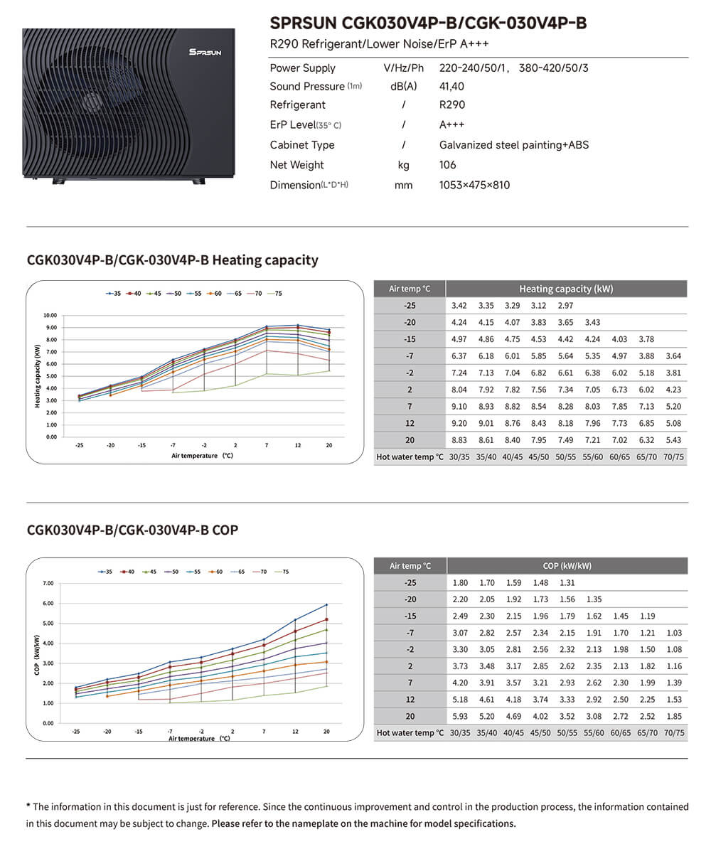 SPRSUN_R290 W&auml;rmepumpenspezifikation-2