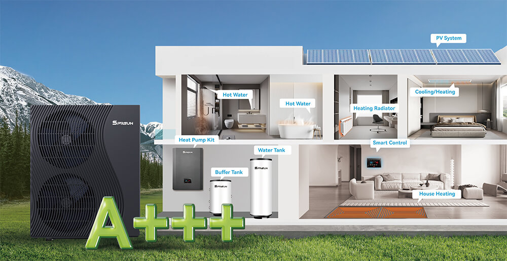 SPRSUN erschwingliche R290-W&auml;rmepumpe Greenergy Serie-3