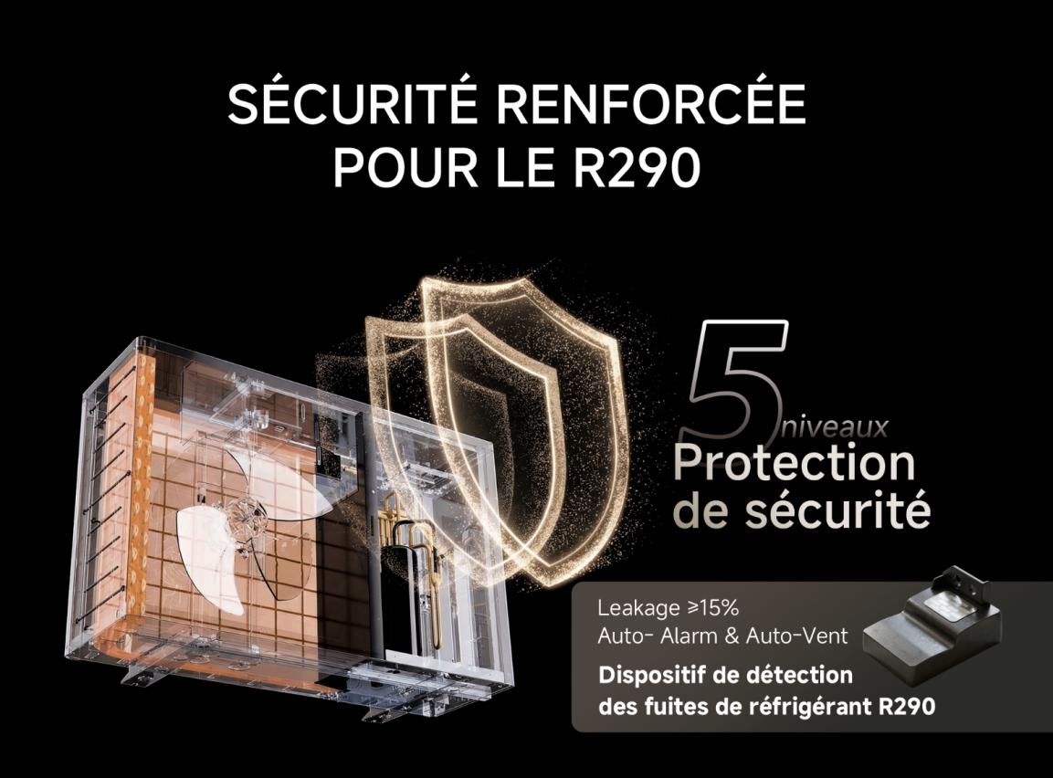 Frankreich-Wärmepumpenmarkt 2026: Regierungsanreize, Installationsregeln und Geschäftsmöglichkeiten
