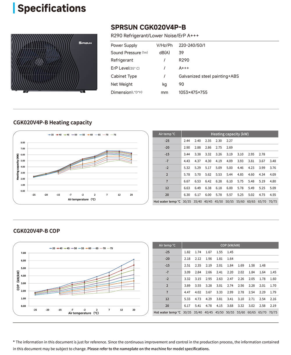 SPRSUN_R290 W&auml;rmepumpenspezifikation-1 